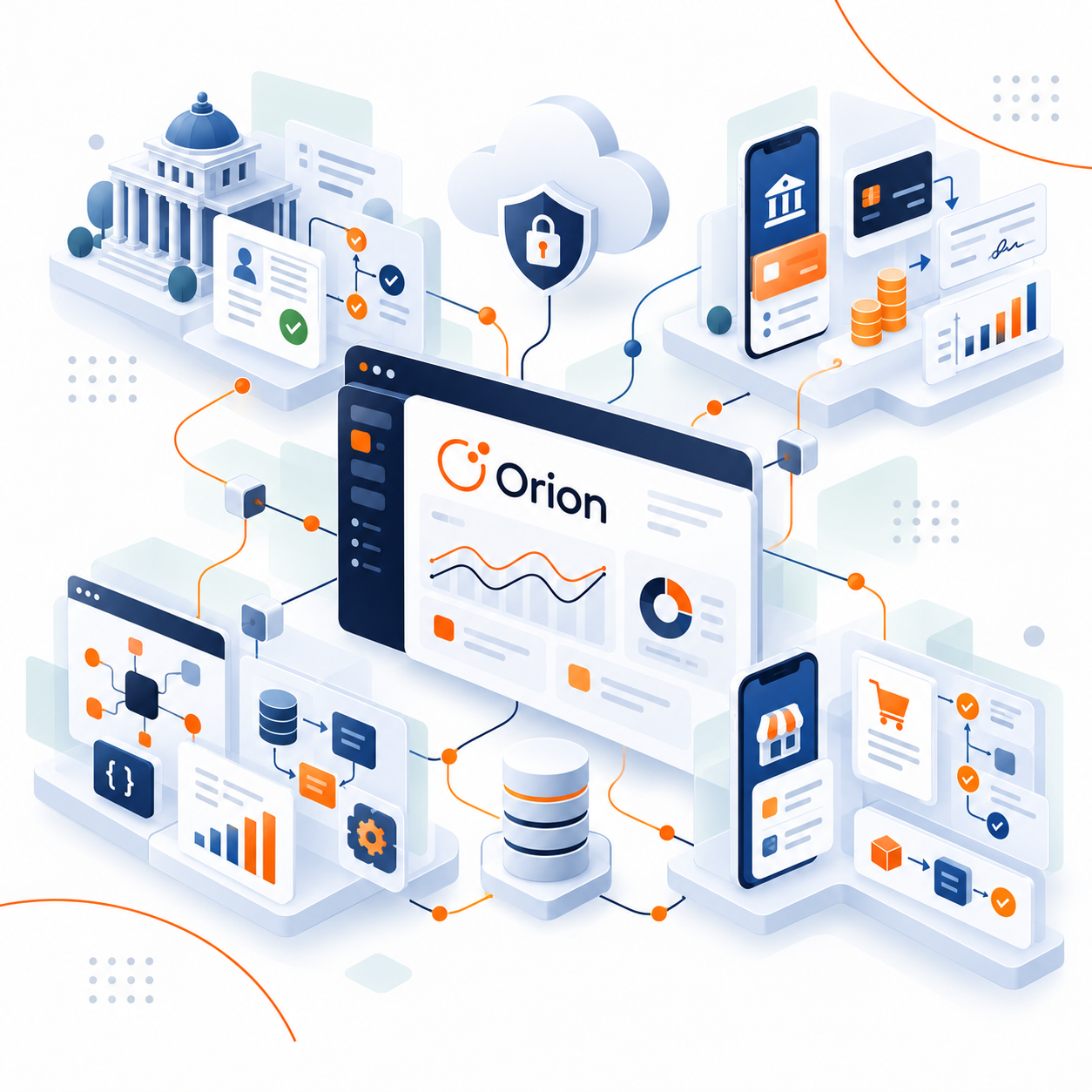 Orion expertise across digital government, financial systems, enterprise integration and secure digital products